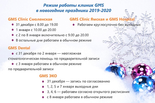 Режим работы GMS Dental на время новогодних праздников 2020 года